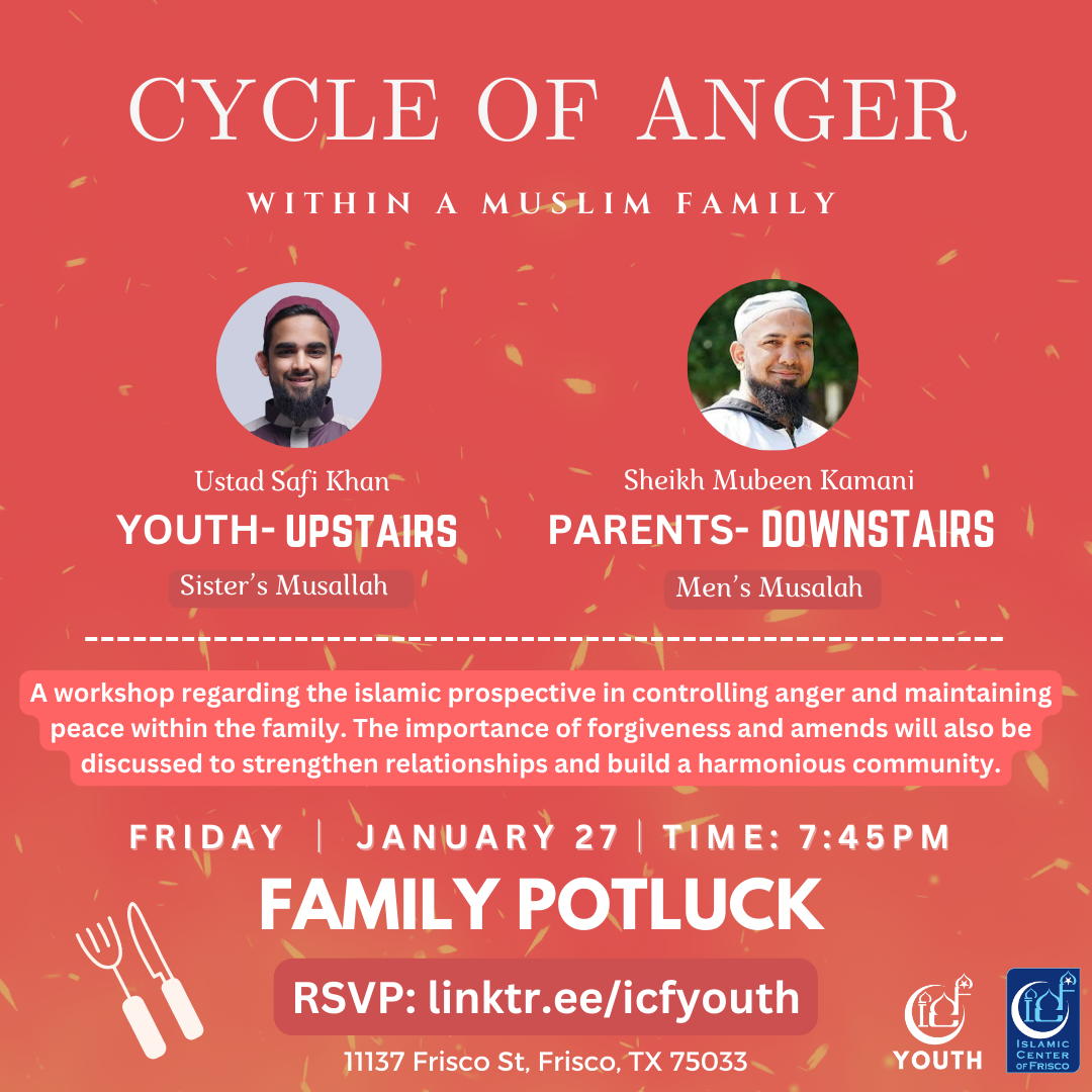 Cycle of Anger